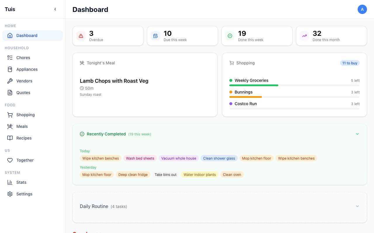 Tuis dashboard on desktop