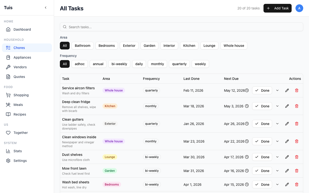 Chores view with area and frequency filters, status grouping, completion and snooze