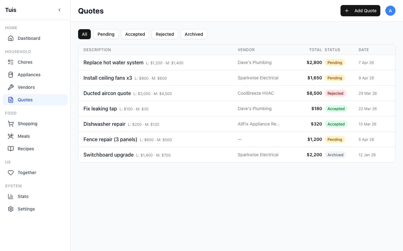 Quotes view with vendor comparison and labour materials breakdown